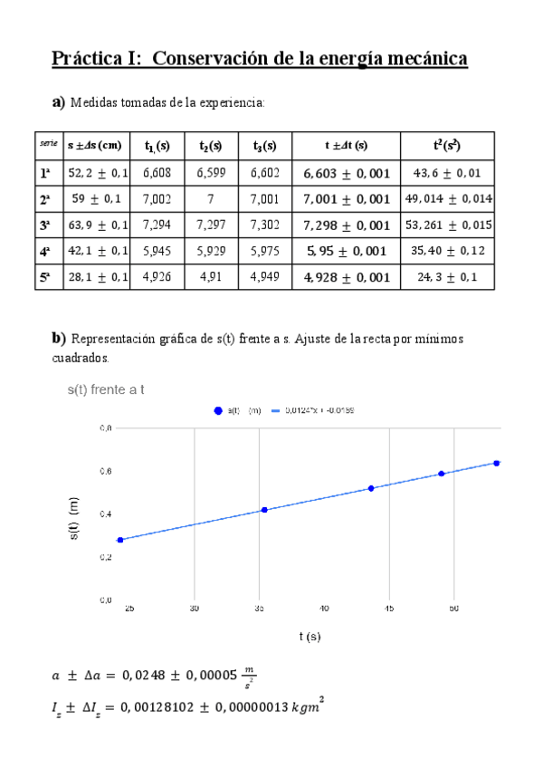Miniatura del documento Practica-1-RESUELTA.pdf