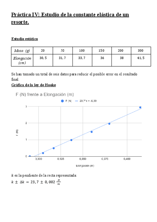 Miniatura del documento Practica-4-RESUELTA.pdf