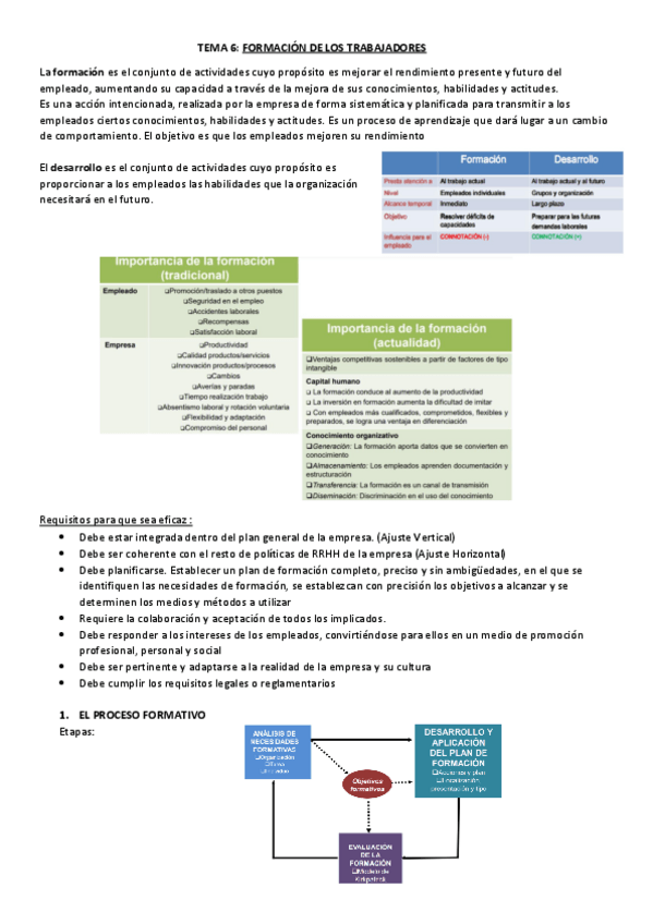 Miniatura del documento Tema-6.pdf