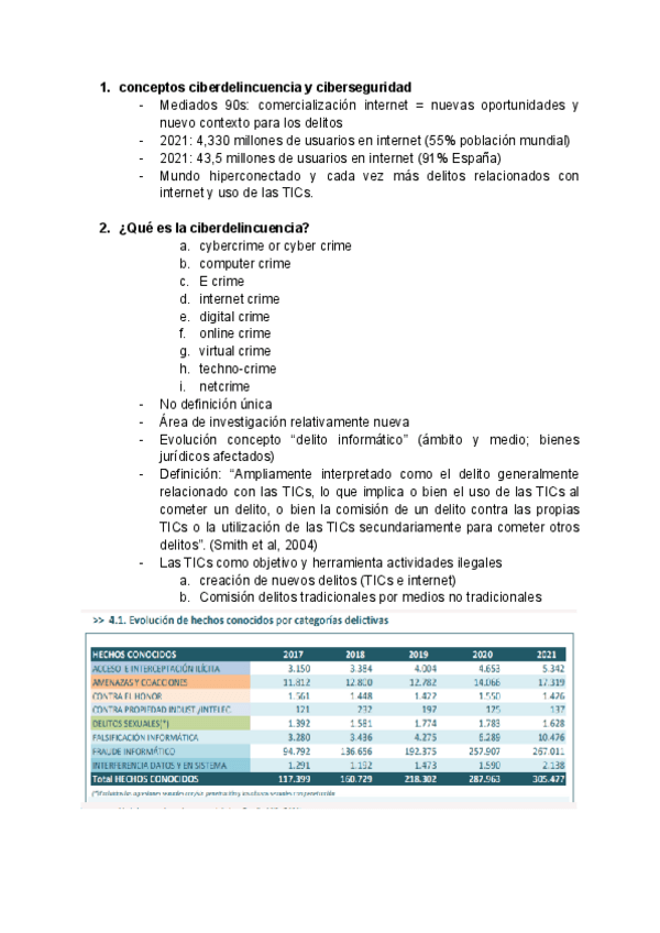 Miniatura del documento Prevencion-ciberdelincuencia.pdf