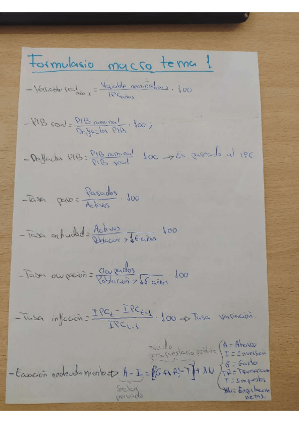 Miniatura del documento Formulario primer parcial (temas 1-4)