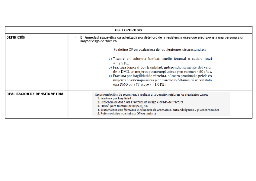 Miniatura del documento OSTEOPOROSIS-DIABETES-HTA-DISLIPEMIA.pdf