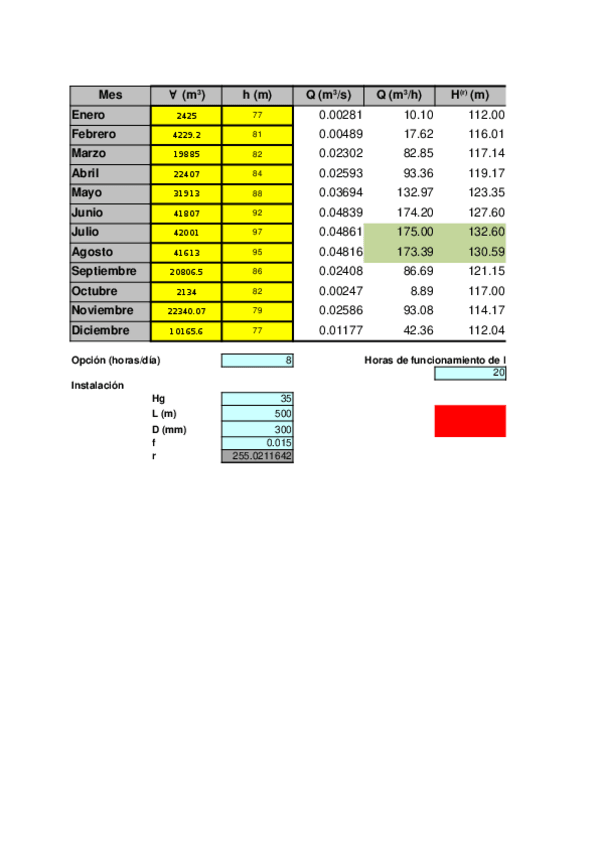 Miniatura del documento 20-HORAS-2019.xlsx
