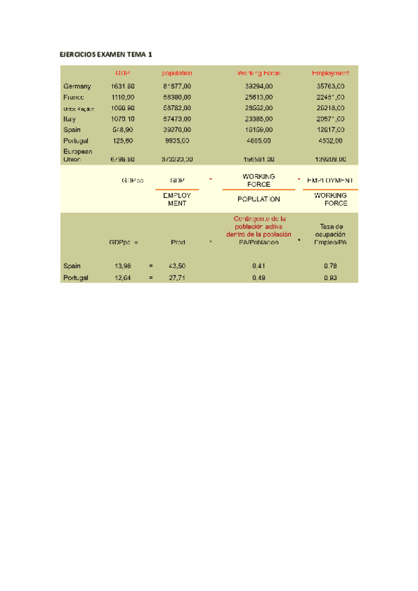 Miniatura del documento Ejercicios-examen-EJ3-T1.pdf