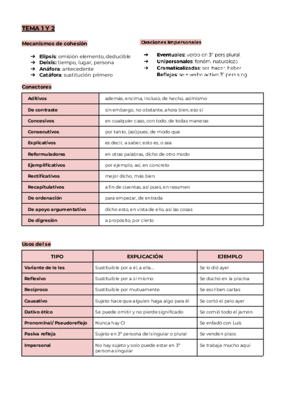 Miniatura del documento Castella-U3-3.pdf