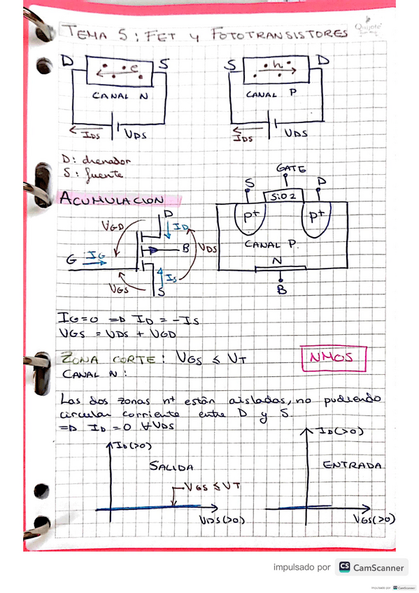Miniatura del documento Electronica-Basica-T5.pdf