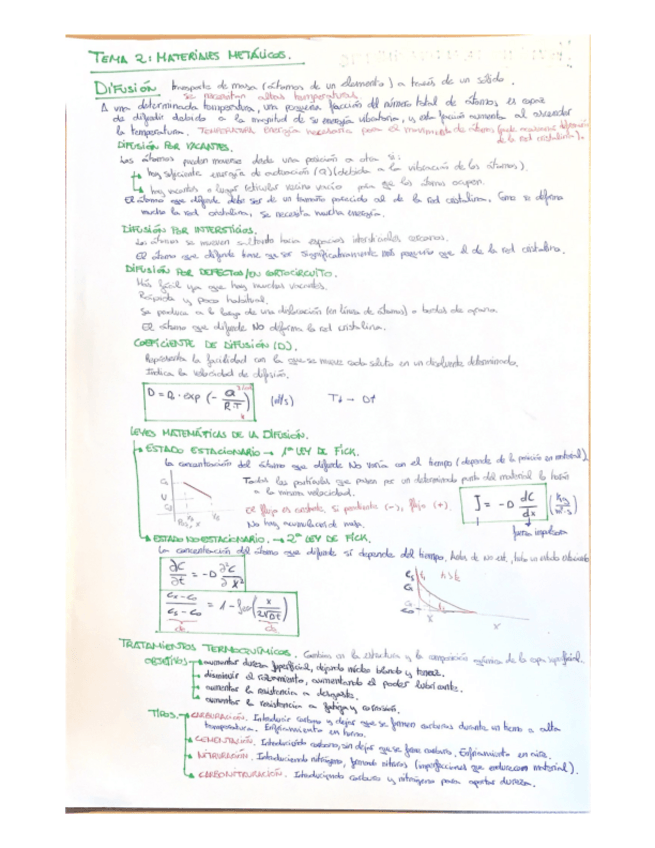 Miniatura del documento difusion.pdf