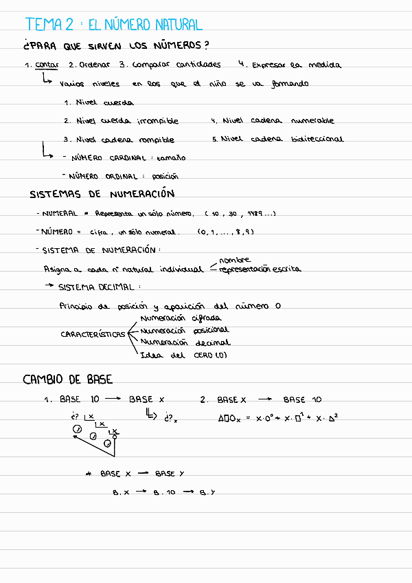 Miniatura del documento Resumen-teoria-DIDACTICA.pdf