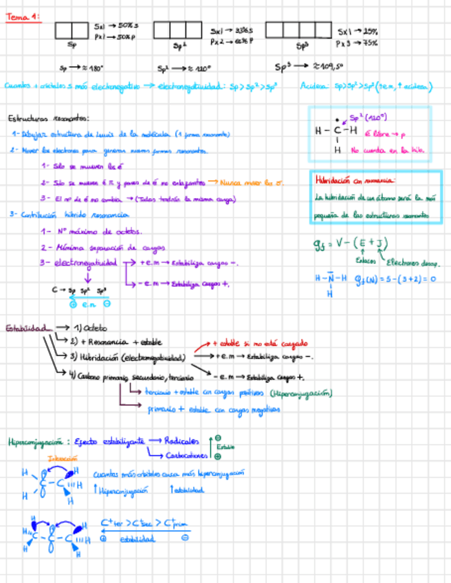 Miniatura del documento Resumen-organica-1.pdf