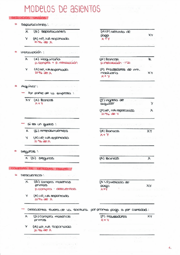 Miniatura del documento Plantillas-asientos-contables.pdf