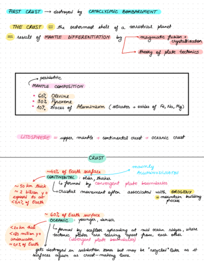 Miniatura del documento 3-CRUST.pdf