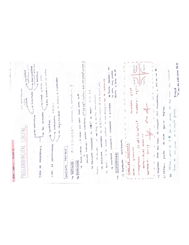Miniatura del documento tema-3-programacion-lineal.pdf