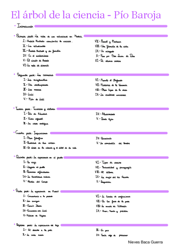 Miniatura del documento El-Arbol-De-La-Ciencia-1.pdf