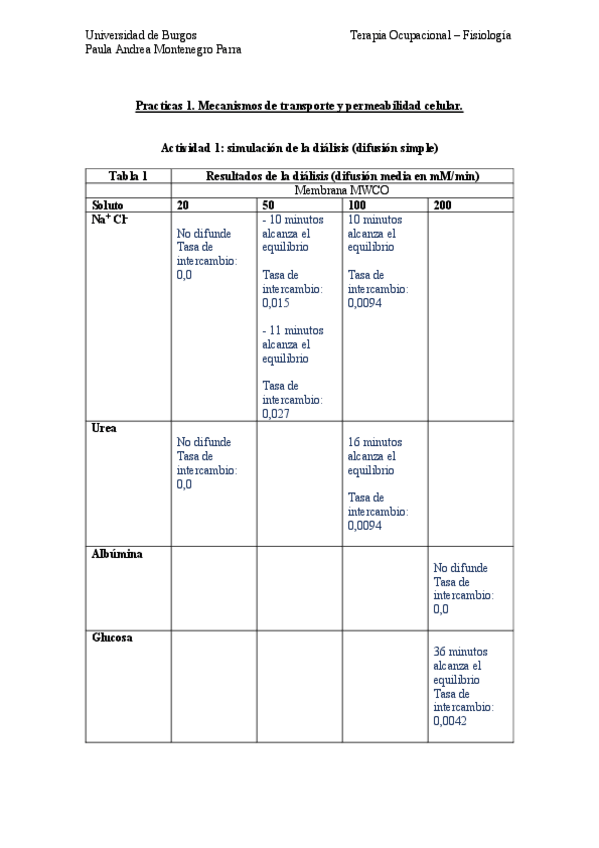 Miniatura del documento Practicas-1.pdf