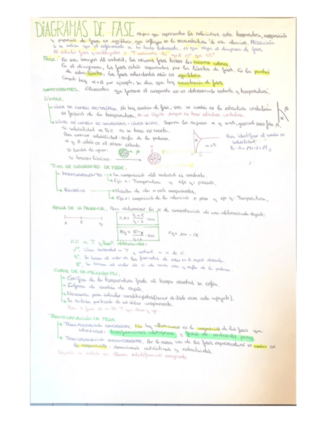 Miniatura del documento DIAGRAMAS-DE-FASE.pdf