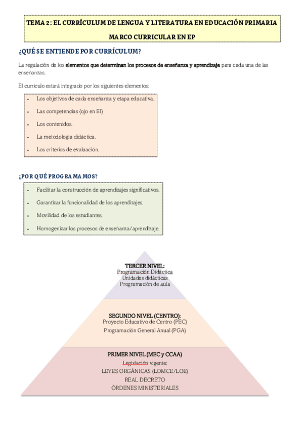 Miniatura del documento TEMA-2-LENGUA.pdf
