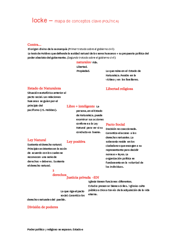 Miniatura del documento LOCKE-mapa-conceptual-2-selefilo.pdf