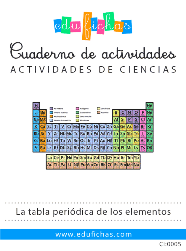 Miniatura del documento CI005-tabla-periodica-edufichas.pdf