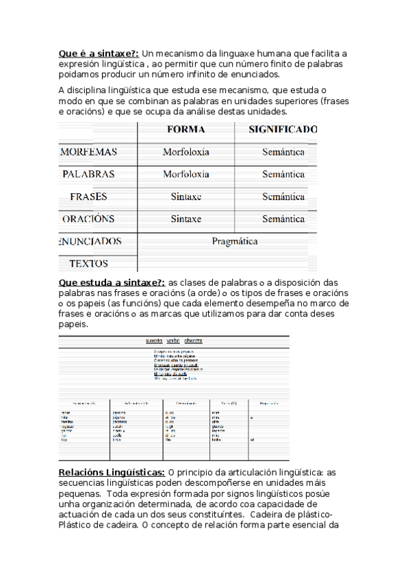 Miniatura del documento SINTAXE-APUNTES.docx