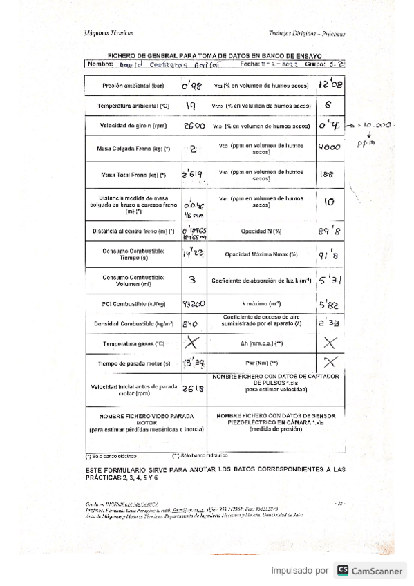 Miniatura del documento Practicas-resueltas.pdf