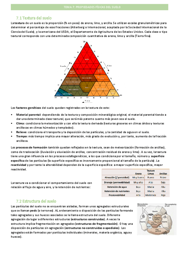 Miniatura del documento propiedades-fisicas-del-suelotema-7.pdf