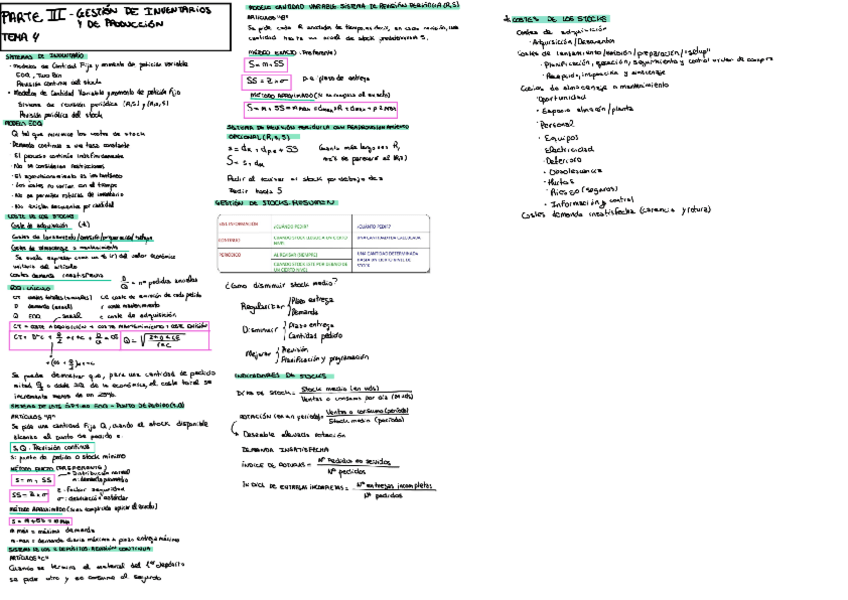 Miniatura del documento Resumen-4-test-ejercicios-.pdf