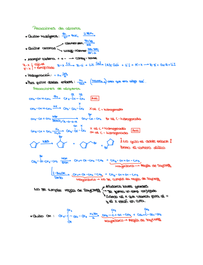 Miniatura del documento REACCIONES.pdf