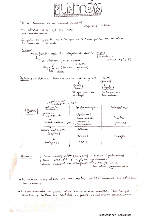 Miniatura del documento Filosofia-platonica.pdf