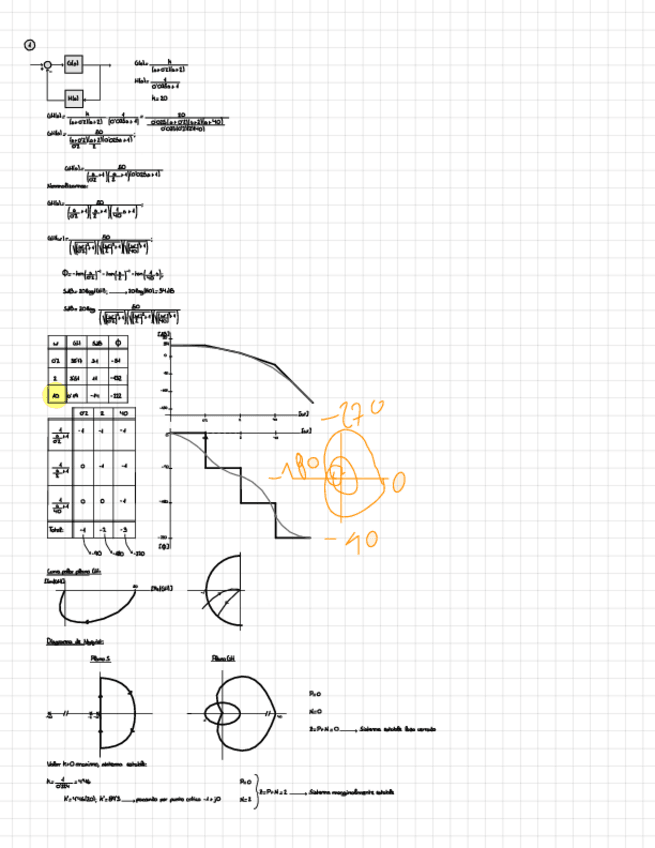 Miniatura del documento Dossier-Exercicis-P1-6.pdf