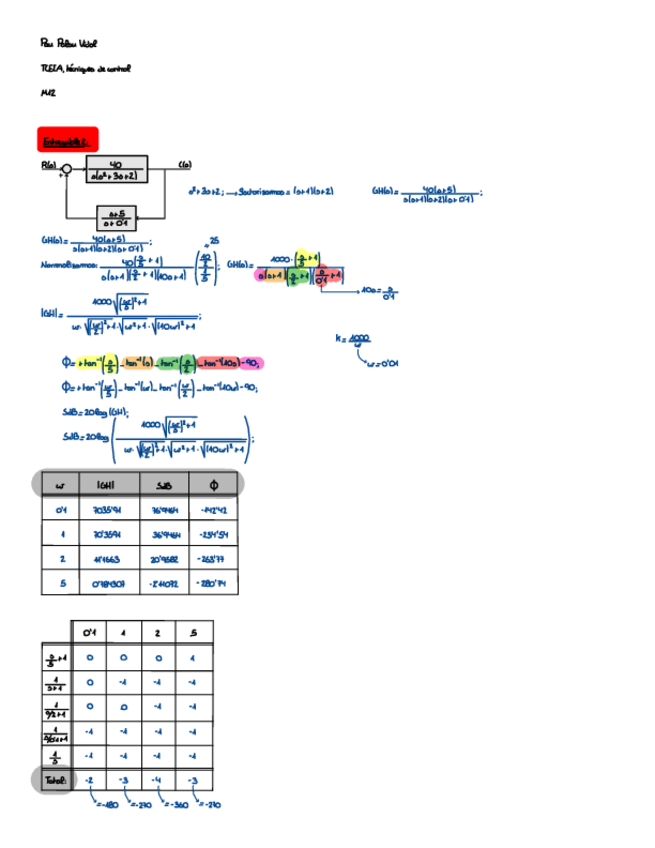 Miniatura del documento Entrega2PauPalauVidalM12-.pdf