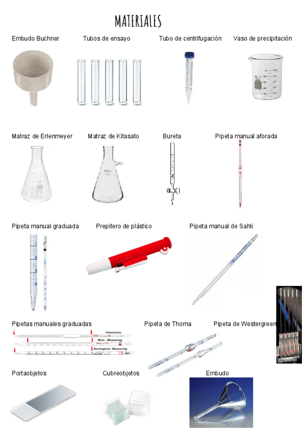 Miniatura del documento MATERIALES-FOTOS.pdf