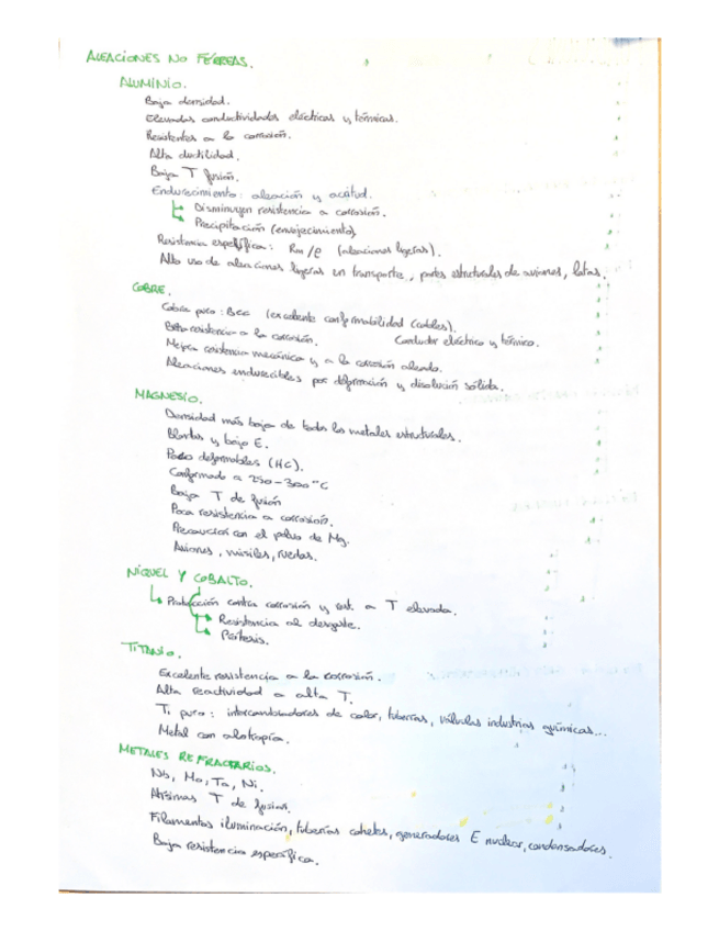 Miniatura del documento aleaciones-no-ferreas.pdf