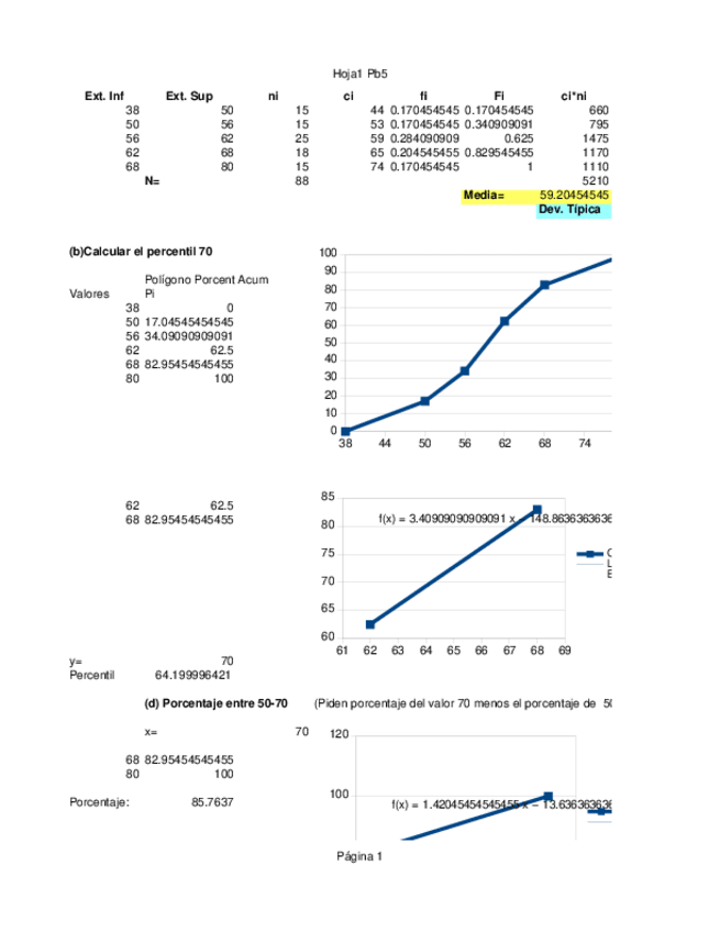 Miniatura del documento prcticas estadstica y probabilidad completa .xls