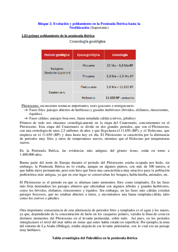 Miniatura del documento tema-2-DE-PREHISTORIA-COMPLETO-PARA-ESTUDIAR.pdf