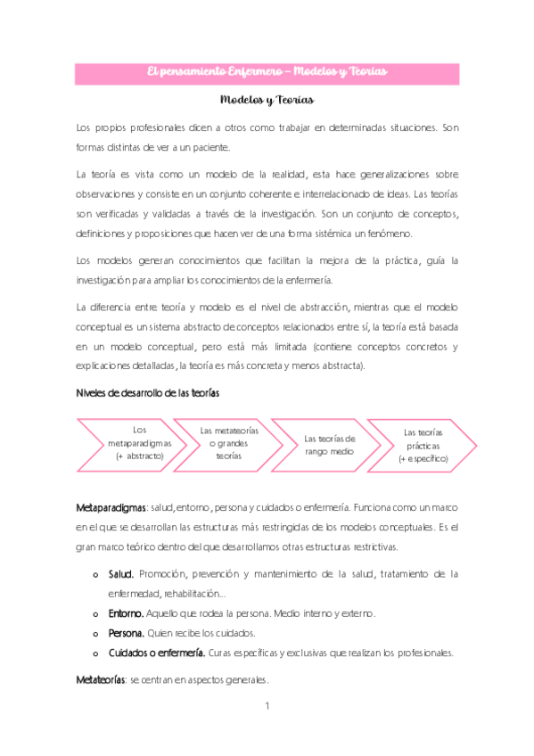 Miniatura del documento El-pensamiento-Enfermero-Teorias-y-Modelos.pdf
