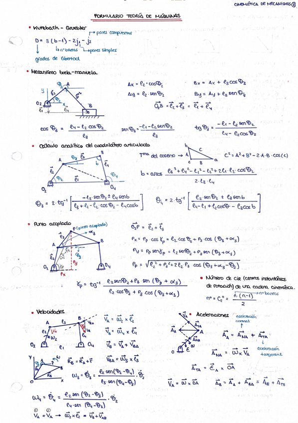 Miniatura del documento Formulario-Teoria-de-Maquinas.pdf