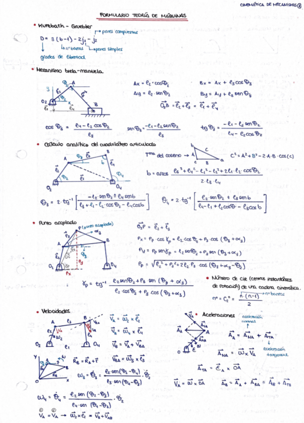Miniatura del documento Apuntes-bloque-1-Teoria-de-Maquinas.pdf