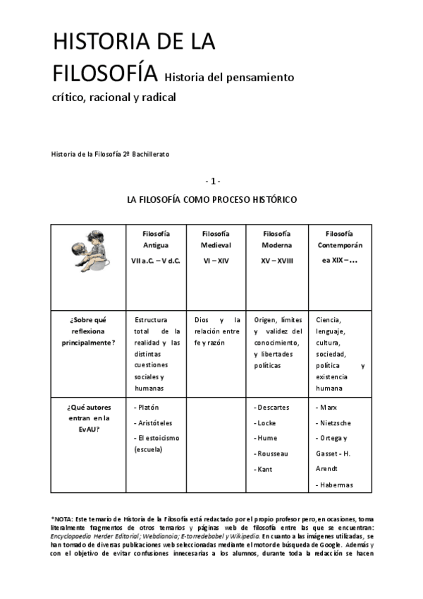 Miniatura del documento FILOSOFIA-ANTIGUA-PlatonAristoteles-y-Estoicismo.pdf