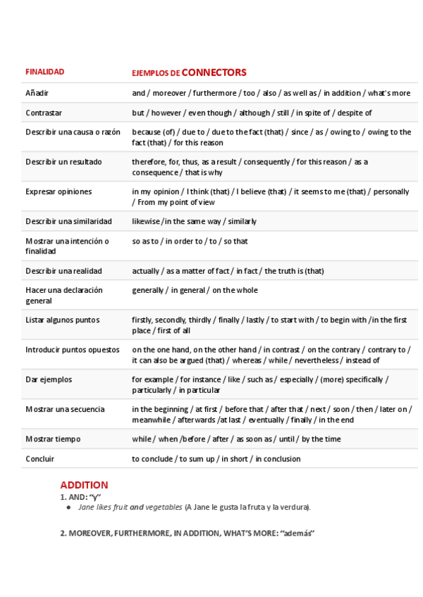 Miniatura del documento connectors-list.pdf