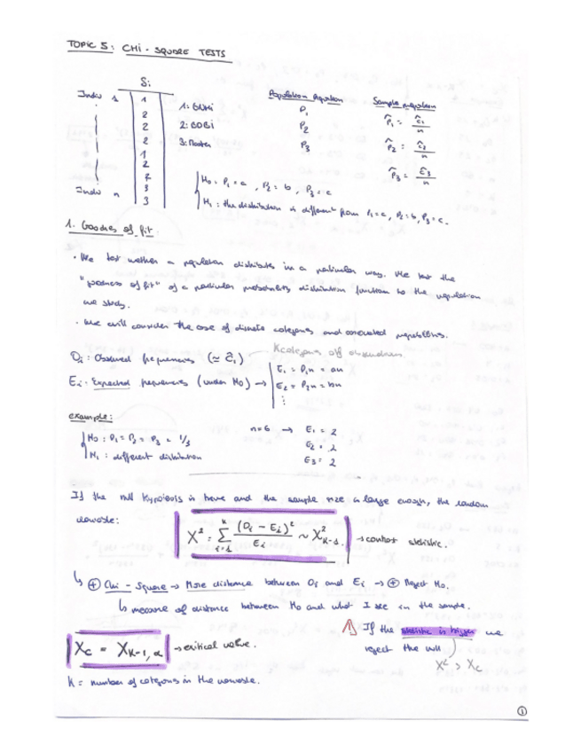 Miniatura del documento Topic-5.pdf