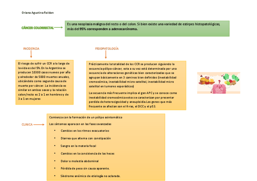 Miniatura del documento CANCERCOLORRECTALcuadros.pdf