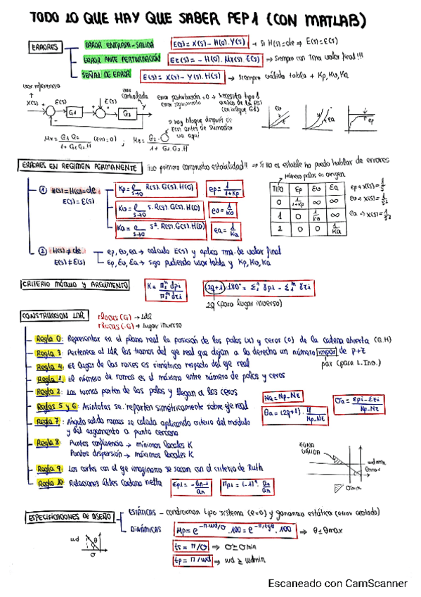 Miniatura del documento TODO-PEP1-CON-MATLAB.pdf