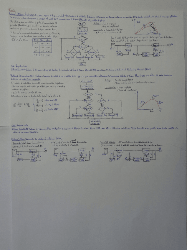 Miniatura del documento ExamenT3.pdf