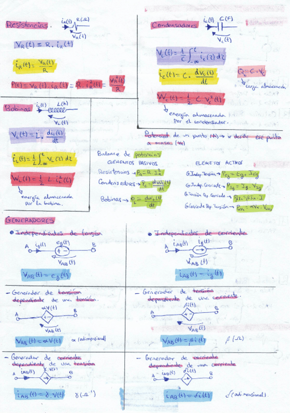Miniatura del documento RESUMEN-THEVENIN-Y-NORTON.pdf