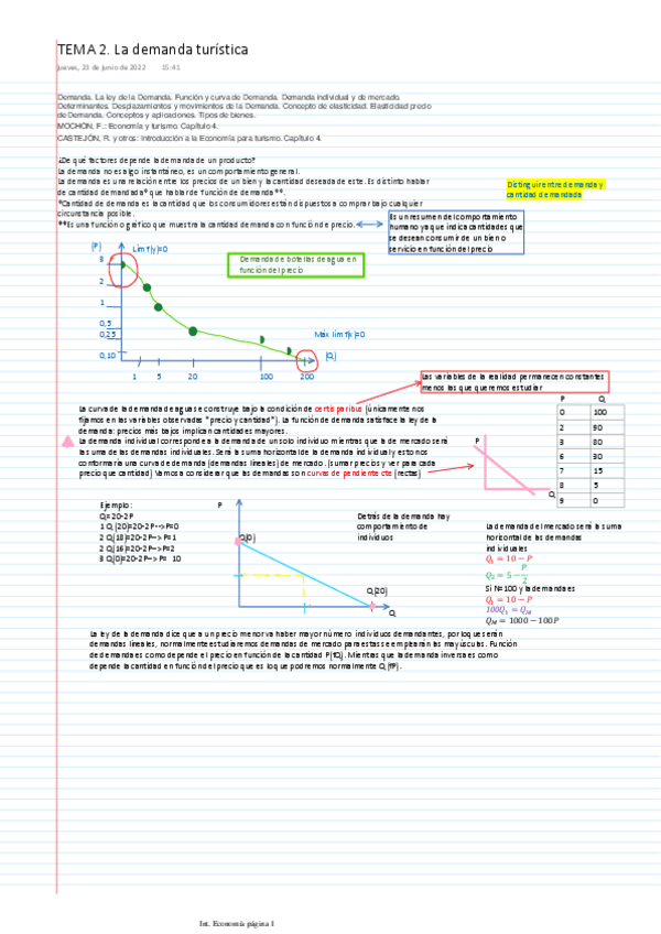 Miniatura del documento TEMA-2.pdf