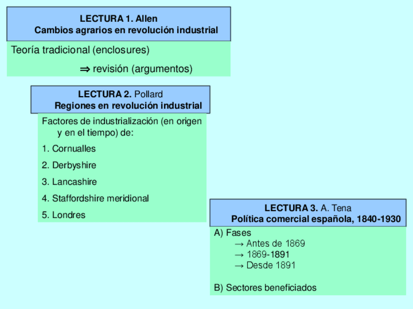 Miniatura del documento Practicas-Historia-economica.pdf
