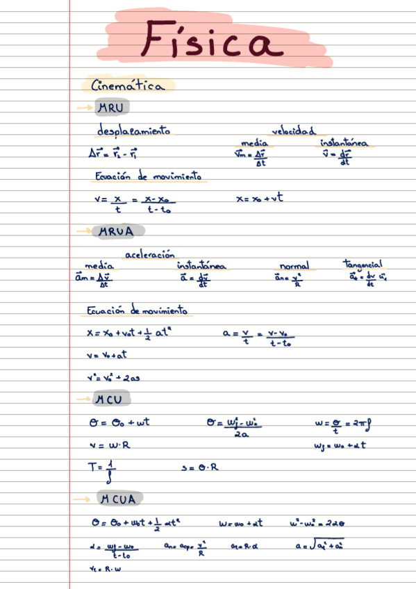 Miniatura del documento Formulario-Cinematica-y-dinamica.pdf