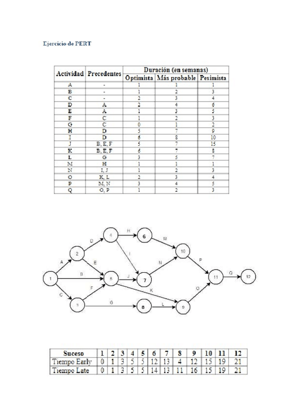 Miniatura del documento Ejercicio-PERT.pdf