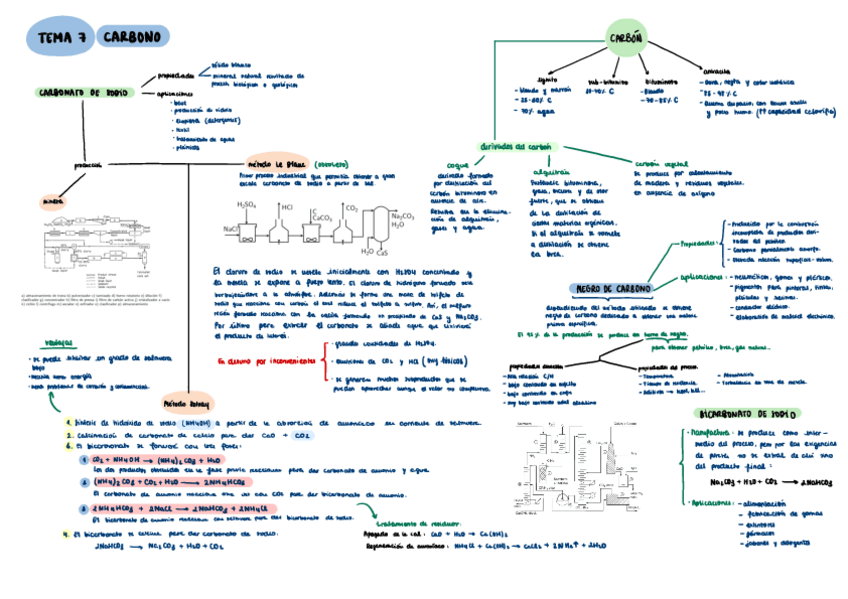 Miniatura del documento T7.pdf