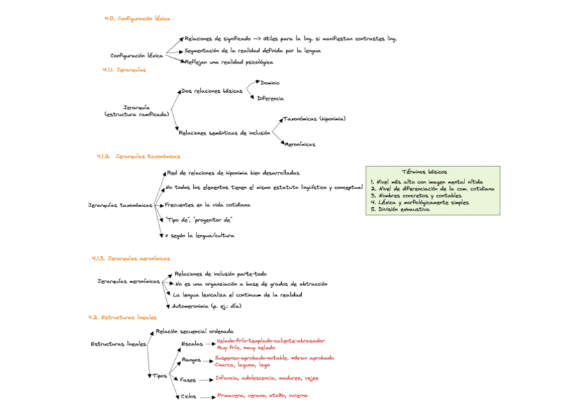 Miniatura del documento SEM-T04-Esquema.pdf